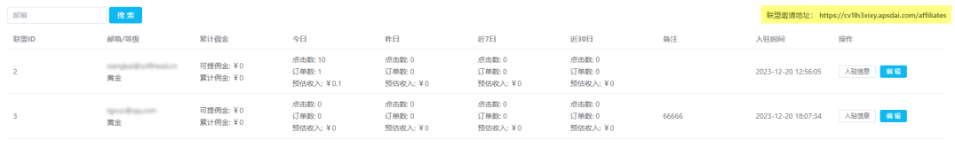 Affiliate Management